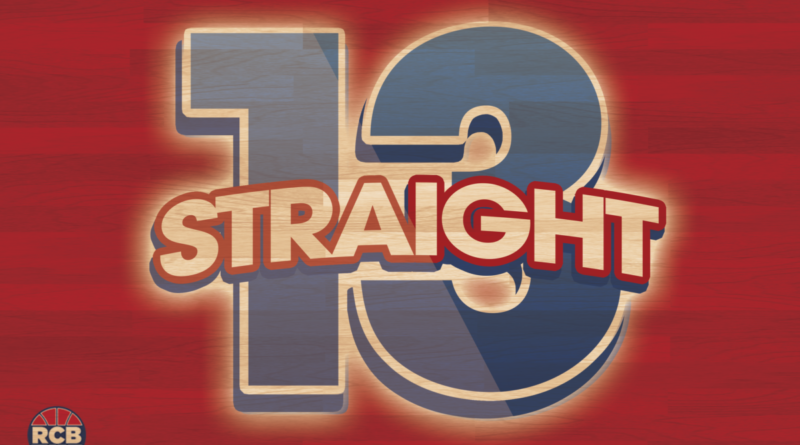 The Kansas Jayhawks have won their 13th consecutive Big 12 Championship. Graphic by Nick Weippert.