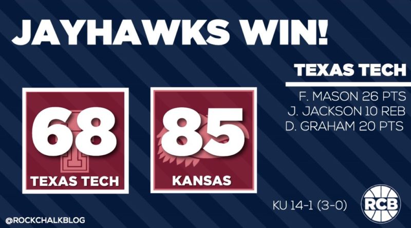January 7, 2017: Kansas 85, Texas Tech 68. Graphic by Nick Weippert.