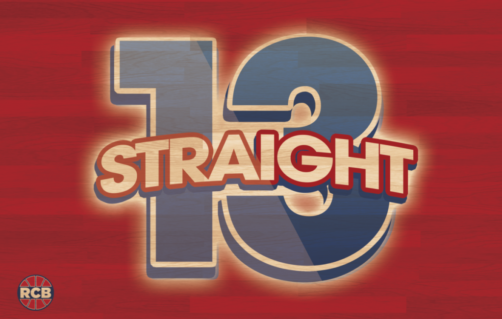 The Kansas Jayhawks have won their 13th consecutive Big 12 Championship. Graphic by Nick Weippert.