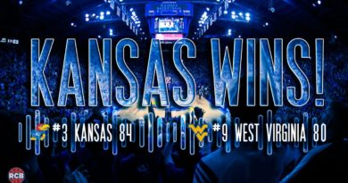 Kansas' overtime stunner against West Virginia became an instant classic. Graphic by Nick Weippert.