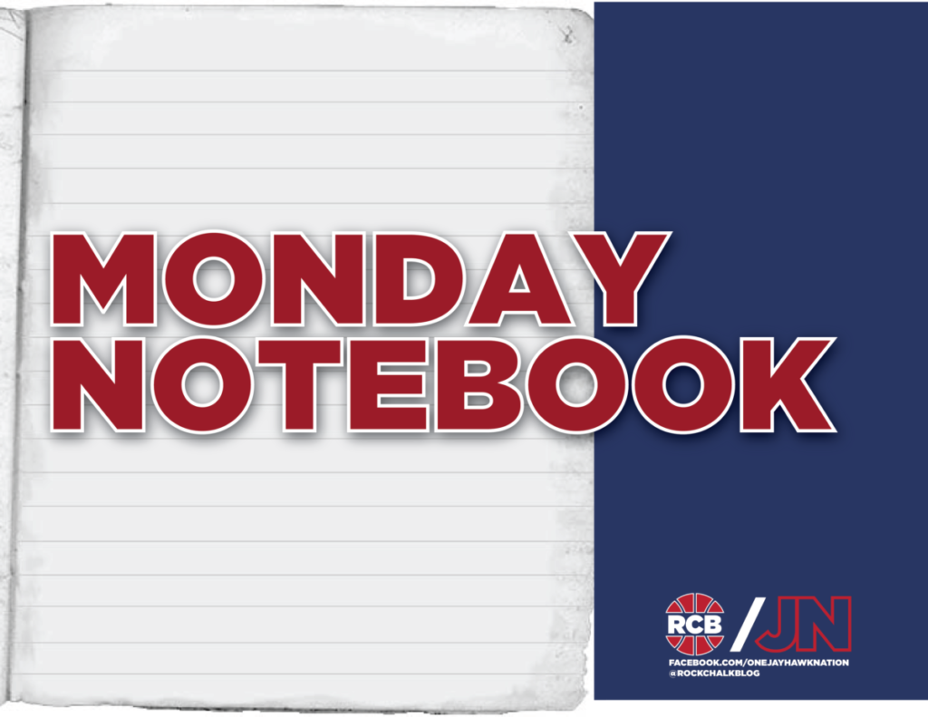 A Monday summary of what's new with your Kansas Jayhawks. Graphic by Nick Weippert.